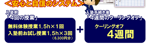 <安心と自信のシステム>入塾前に「4回の授業」+入塾手続き後「4週間のクーリングオフ」【無料体験授業1.5h×1回】【入塾前お試し授業1.5h×3回】【クーリングオフ4週間】