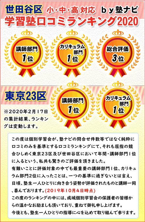 塾ナビ世田谷区口コミランキング２０２０講師部門１位！