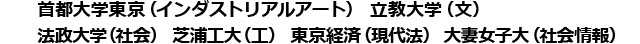 首都大学東京（インダストリアルアート）立教大学（文）/法政大学（社会） 芝浦工大（工） 東京経済（現代法） 大妻女子大（社会情報）